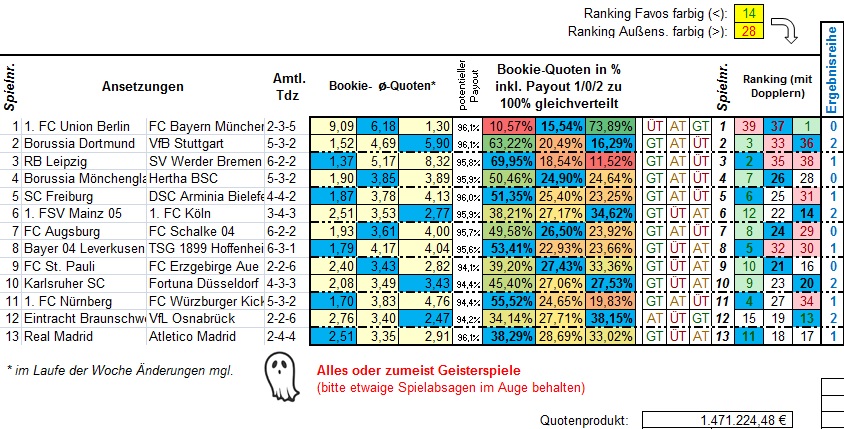 854_13er-Ausspielung_Ansetzungen_GE.jpg