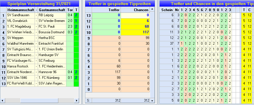 31-21 ZwBil.jpg