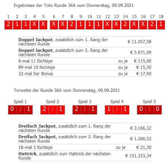 Ausschüttung.jpg