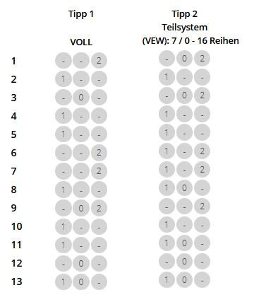 13er-Wette (25.09).png