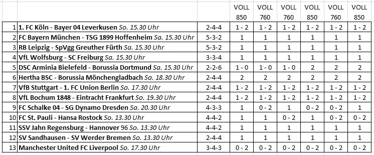 VOLL_Abwicklungen_Permutation_VEW_643.jpg
