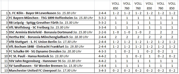 VOLL_Abwicklungen_Permutation_VEW_643.jpg