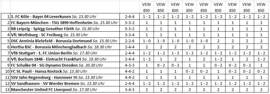 VEW_Abwicklungen_Permutation_VEW_643.jpg