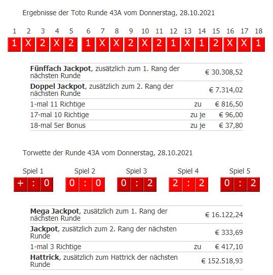Ausschüttung.jpg