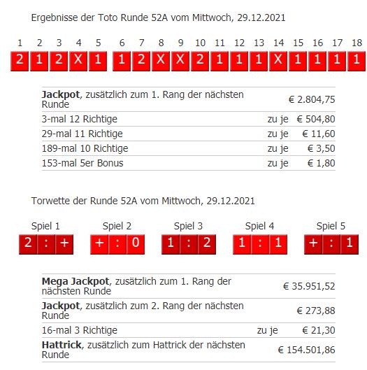 Ausschüttung.jpg