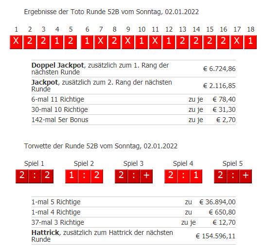 Ausschüttung.jpg