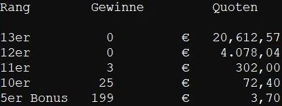 R2.Gewinne.jpg