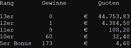 Runde8A.Gewinne.jpg