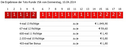 Ergebnis15A.jpg