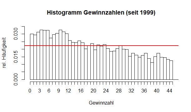 Grafik_1.png