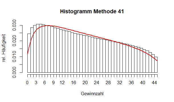 Grafik_41_neu.png