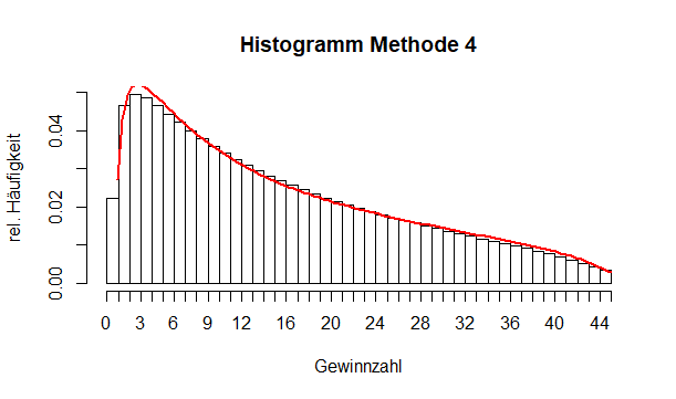 Grafik_4_neu.png