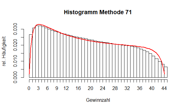 Grafik_71_neu.png