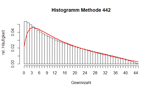 Grafik_442.png