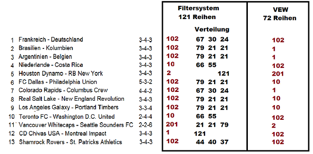 04.07.2014 Toto Betting.png