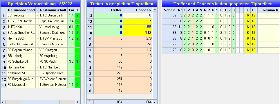 TMA-TG 18So.png