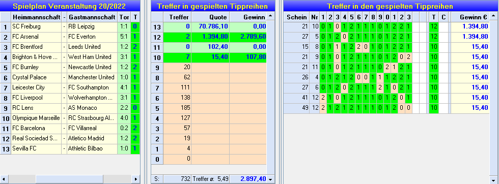 TMA-TG Soend.png