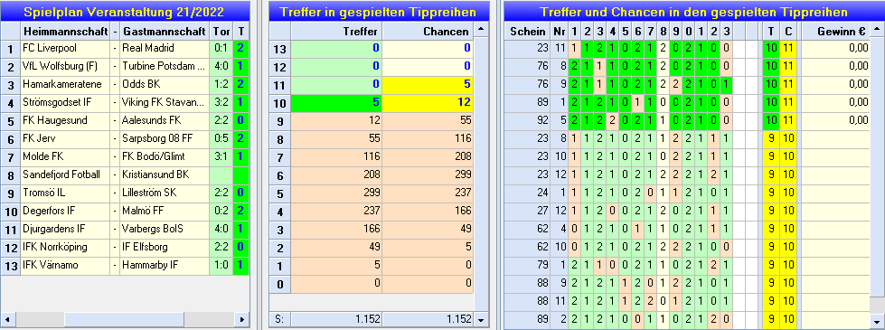 TMA-TG 21Soa.png