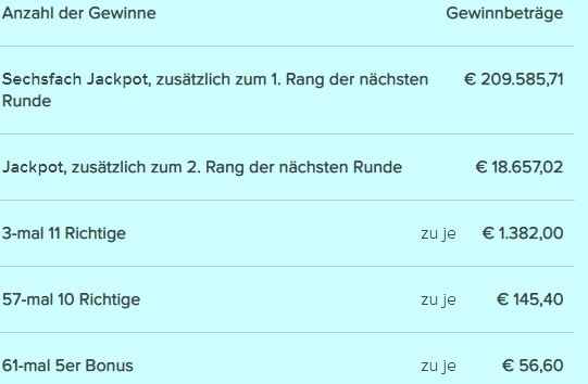 R22.Gewinne.B.jpg