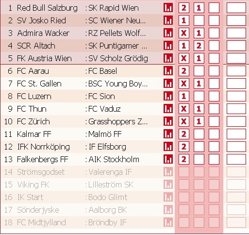 Runde 29b.jpg