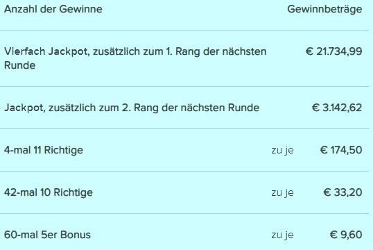 R25.Gewinne.B.jpg