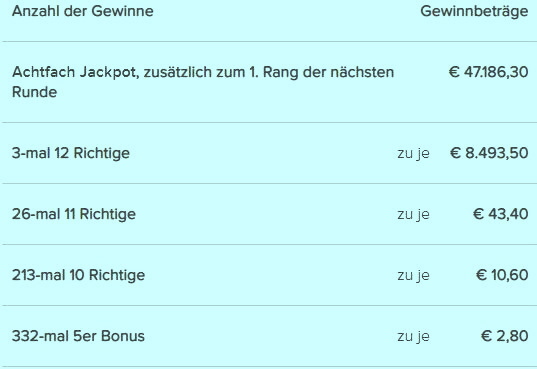 R36a.Gewinne.jpg