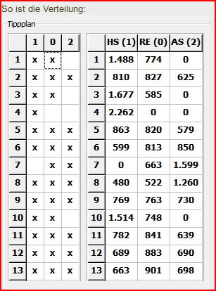 VA_21_Statistik_Freaks.JPG