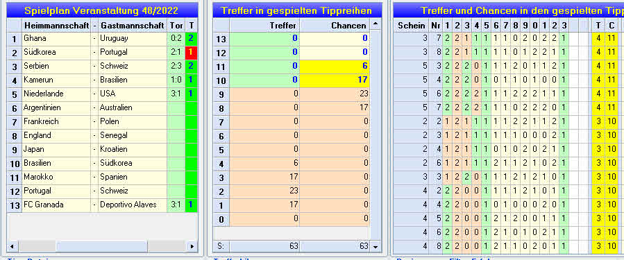 Toto- 48-22 ZwB.jpg