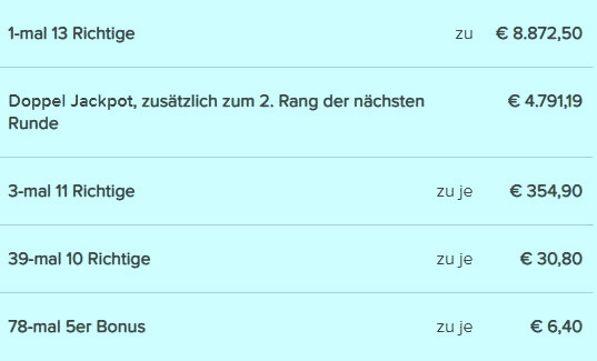 R50.gewinne.Höhe.jpg