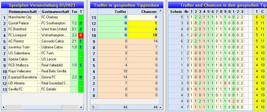 Toto 01-23 rest.jpg