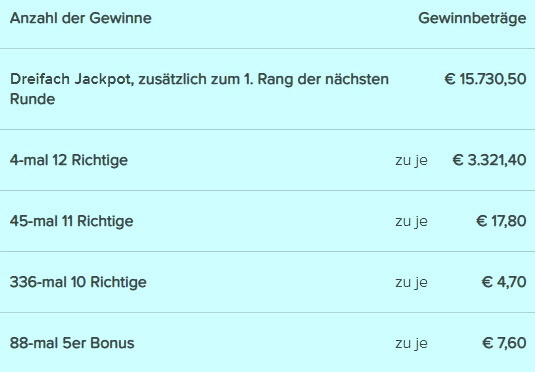 R1.Gewinne.jpg