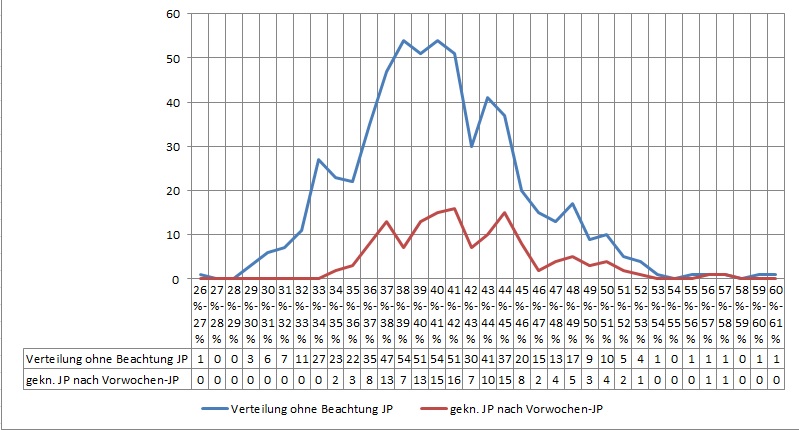 Stats_JP_MW.jpg