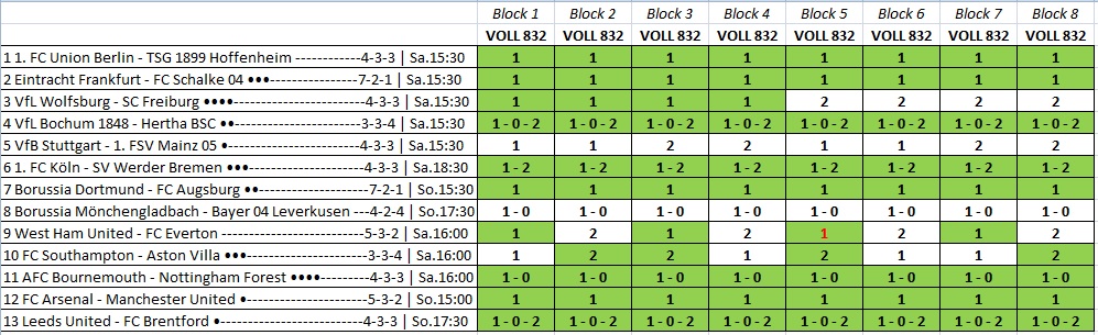 210123_Systemblöcke_Teil_1.jpg