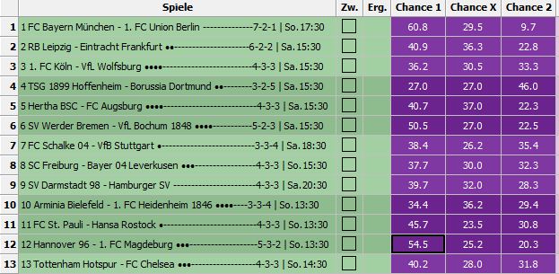 Toto 25.02-26.02.23.JPG