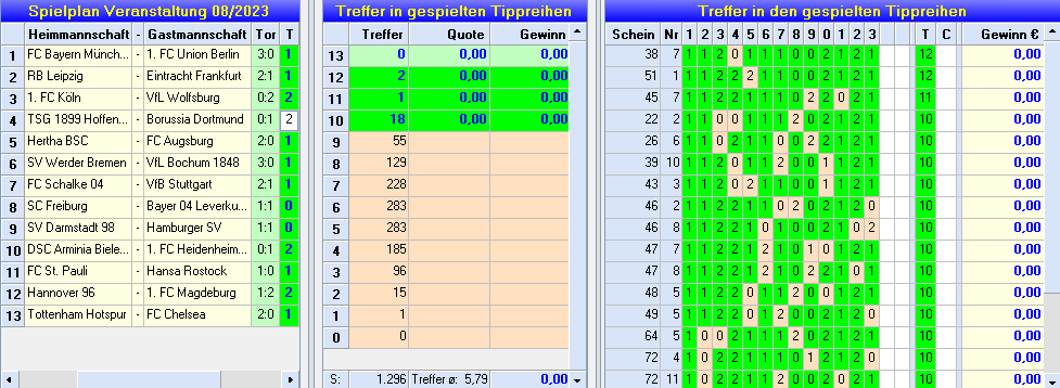 TMA-0823SonEnd.png