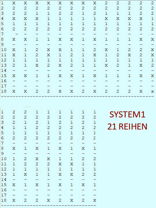 Runde9.21Reihen System.jpg