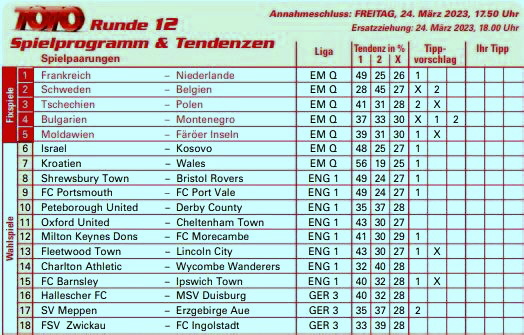 Runde 12, tippvorschlag.jpg