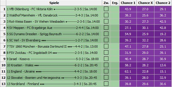 Toto 25.03.-26.03.23.JPG