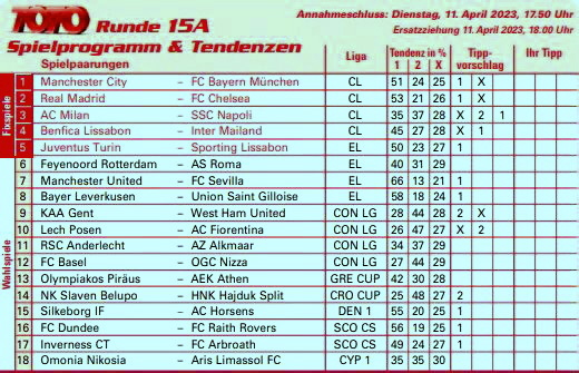 R15A.Tippvorschau.Bild.jpg