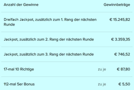 R15B.Gewinne.jpg