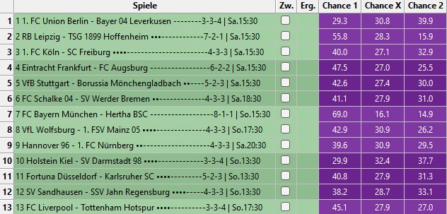 Toto 29.-30.04.23.jpg