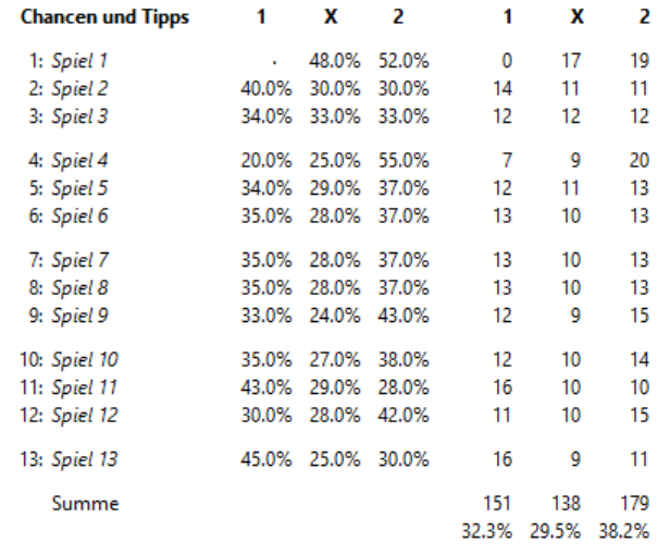 36 Reihen 03.06.23.PNG