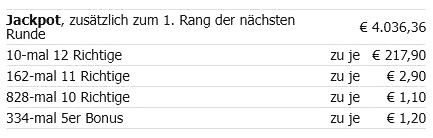 R23.Gewinne.jpg