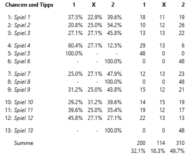 48 Reihen 24.-25.06.2023.PNG