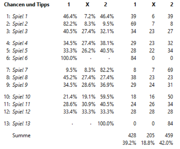 84 Reihen 08.07.23.PNG