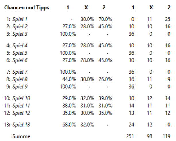 36 Reihen 15.07.23.PNG