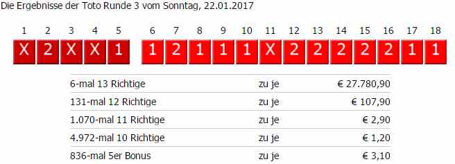 Erg.3.Runde.jpg