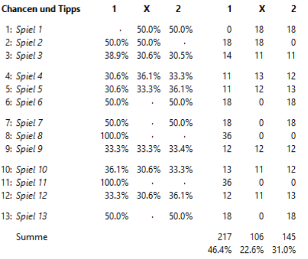 36 Reihen 26.-27.08.2023.PNG