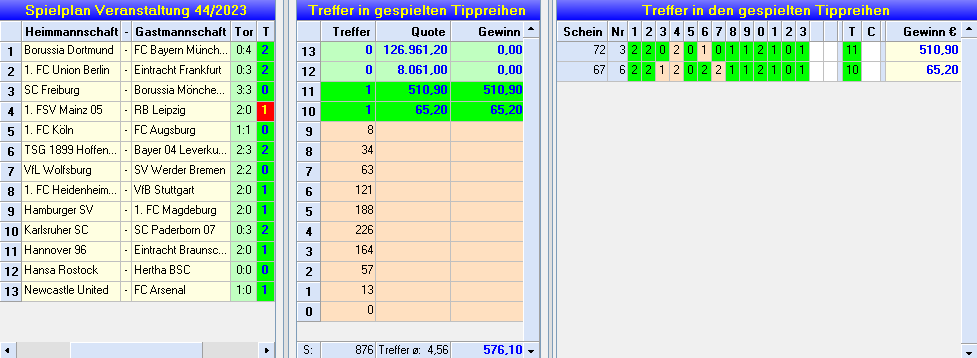TMA-TG 4423End.png