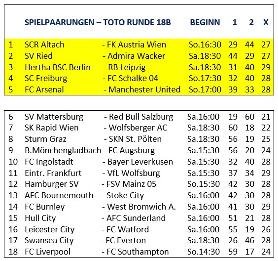 Bild.Spielpaarung.Runde18B.jpg